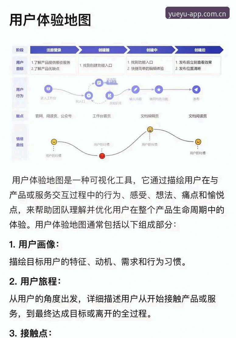 资深用户实战分享：乐鱼平台靠谱吗？从注册到使用的全方位体验分析
