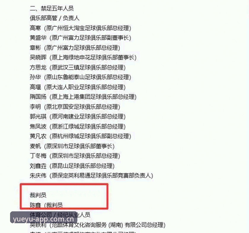 中国足球反腐风暴：终身禁足vs五年禁赛，谁才是真正的主谋？