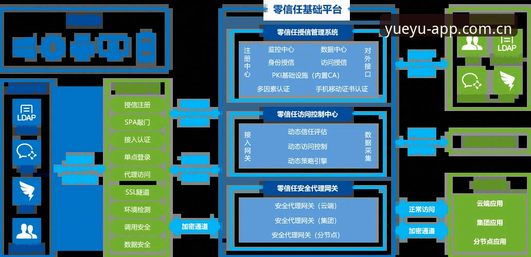 揭秘乐鱼体育平台注册最新版：正版生态背后的安全逻辑