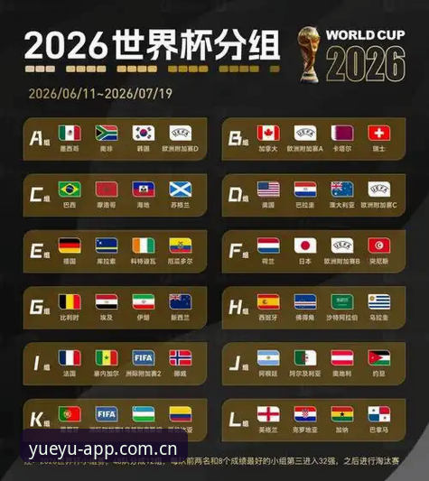 2026世界杯观赛体验全面评测：签证危机如何“冷场”全球球迷热情